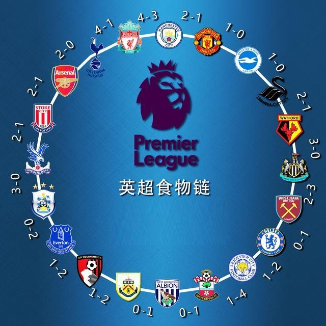 倡议的重要 倡议的重要