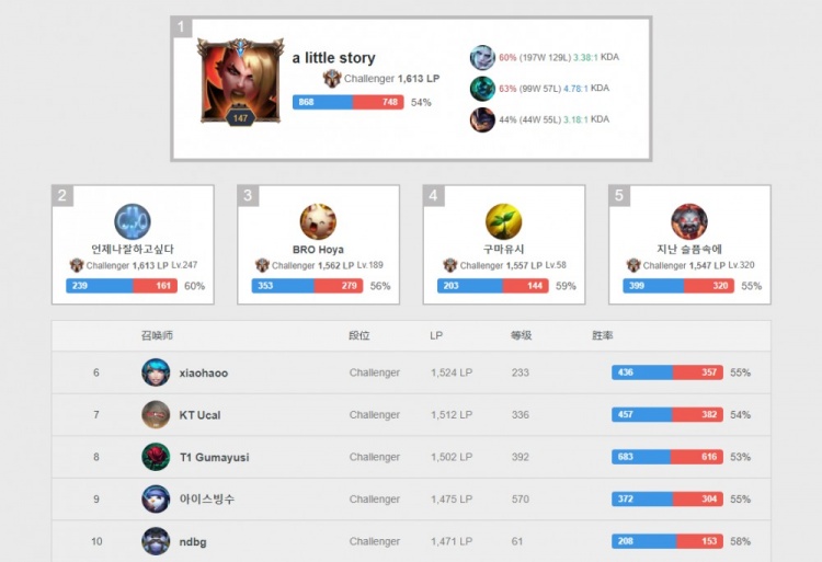 对手很快通 对手很快通