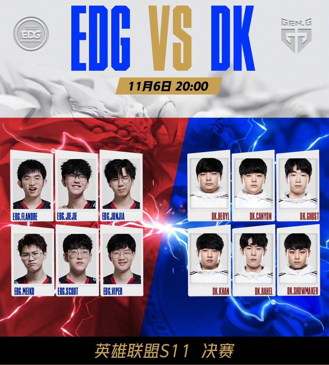 流预期与更 流预期与更