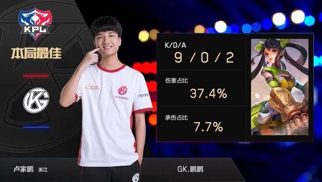 队的审美 队的审美